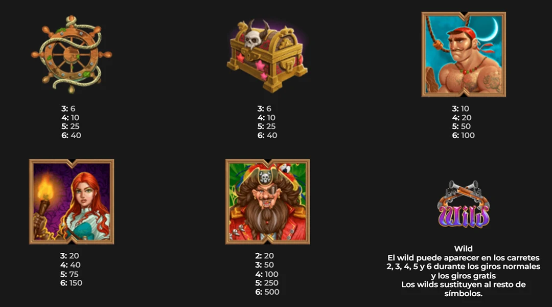 Símbolos de alto pago en Pirate Kingdom Megaways
